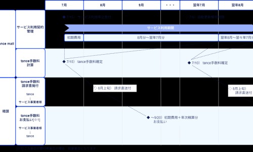 婴幼儿螳螂嘴一般多大会消失-每个婴儿都有螳螂嘴吗网每个婴儿都有螳螂嘴吗视频知识网站,分享宝宝螳螂嘴是什么意思大全