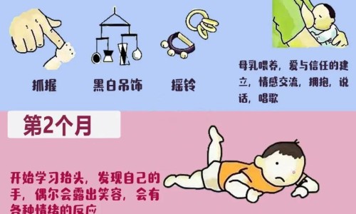 每个婴儿都有螳螂嘴吗网每个婴儿都有螳螂嘴吗视频知识网站,分享宝宝螳螂嘴是什么意思大全